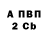 APVP крисы CK SL Vaster